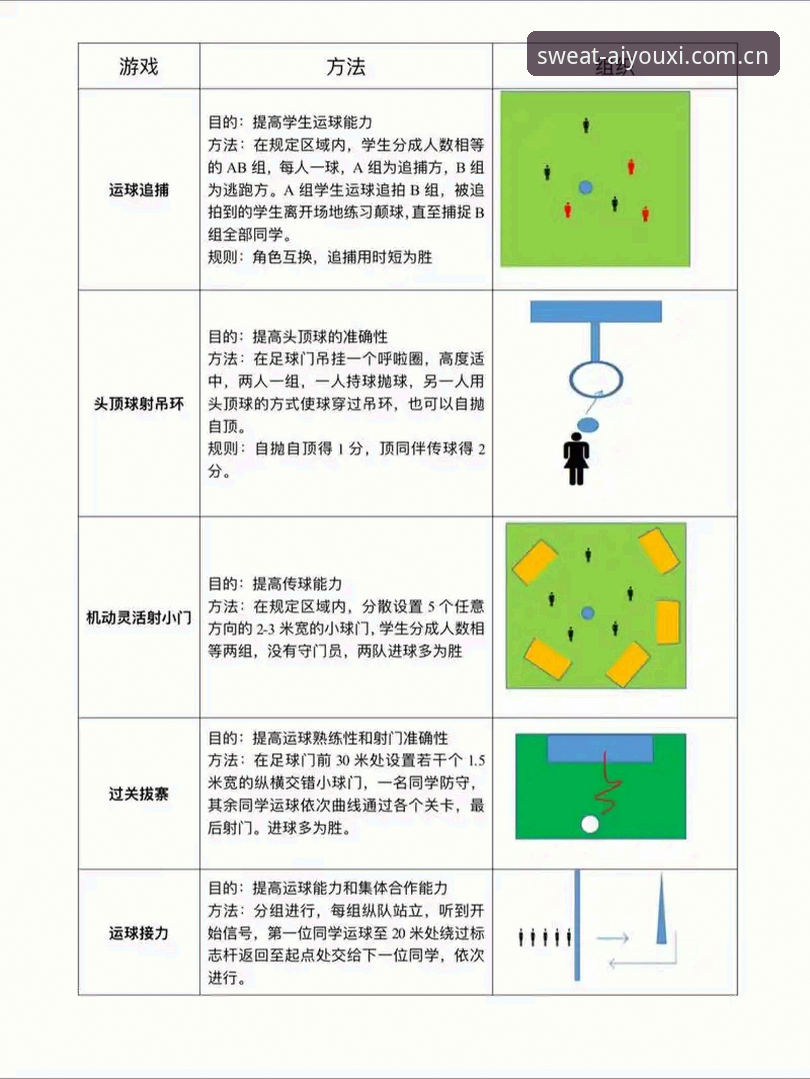 让热汗不留时刻电竞赛程使用指南 手把手教你用爱游戏体育Rehanbuliu2025版追踪电竞赛程——让热汗不留时刻使用教程
