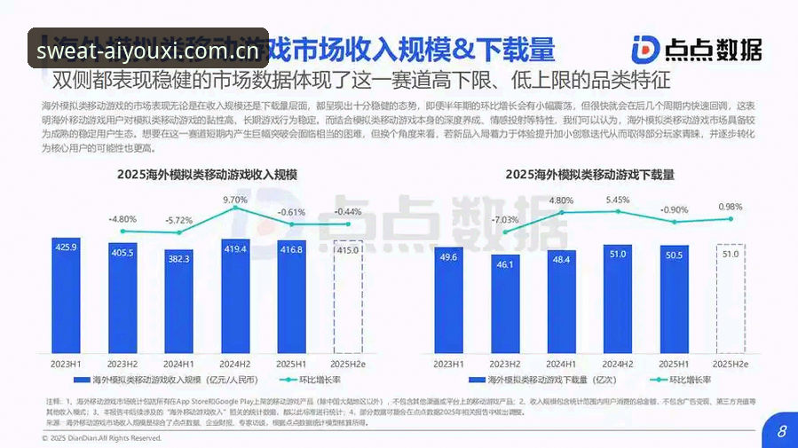 爱游戏体育Rehanbuliu2025版使用指南：从看数据到抓趋势，一次说清